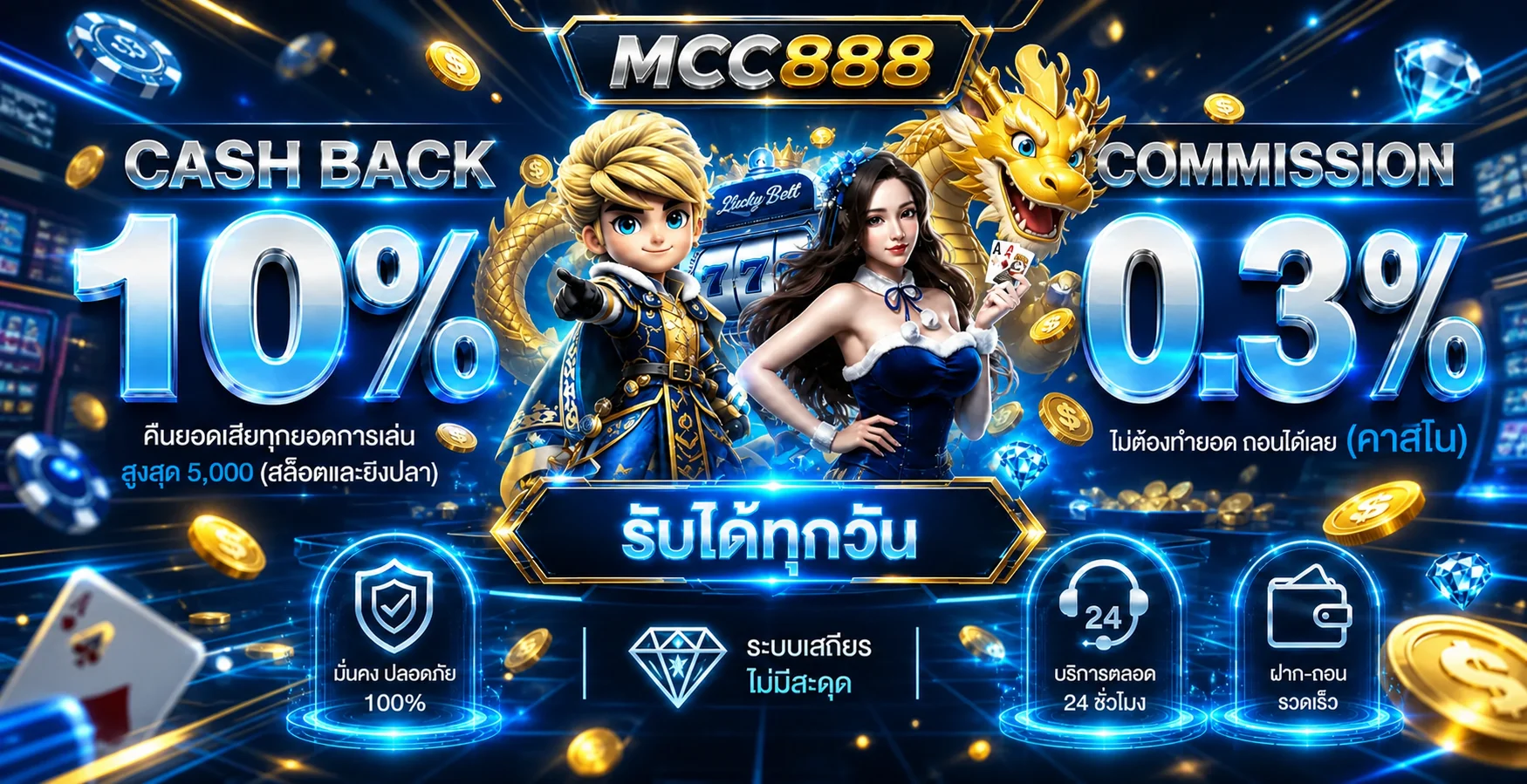 แบนเนอร์สิทธิสมาชิก MCC888 แคชแบ็กและคอมมิชชันโทนฟ้า-ทอง