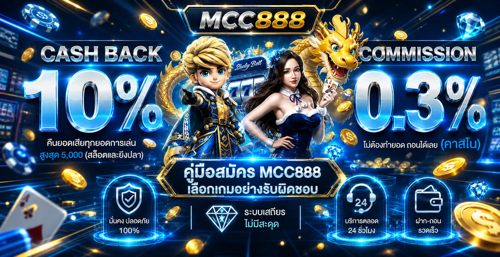 MCC888 คู่มือสมัคร เลือกเกม และตั้งงบอย่างรับผิดชอบ